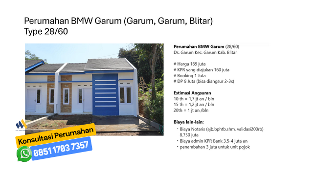 perumahan bmw perumahan subsidi dan komersil blitar (1)