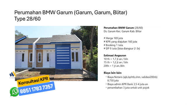 Perumahan Subsidi di Kecamatan Garum, Garum