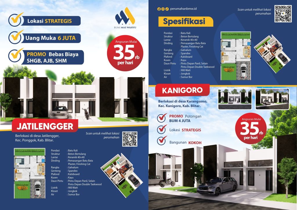 perumahan subsidi blitar (poster kanigoro)